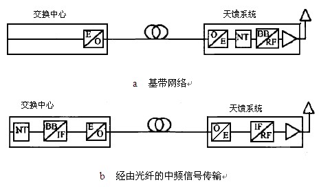 J9集团国际站【中国区】官方网站